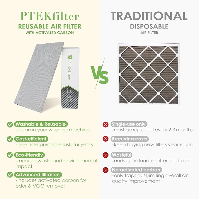 16x25x1 Washable & Reusable Air Filter with Activated Carbon Layer, MERV 8 Air Filters for AC HVAC Furnace, Machine Washable & Dryer Friendly