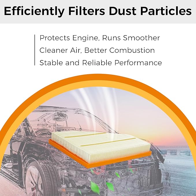 Engine Air Filter&Cabin Air Filter Combo Pack-Compatible with Jeep Grand Cherokee 2022 2023 2024 2025,Grand Cherokee L 2021-2025 NOT compatible with Grand Cherokee 2021 &Cherokee WK 2022