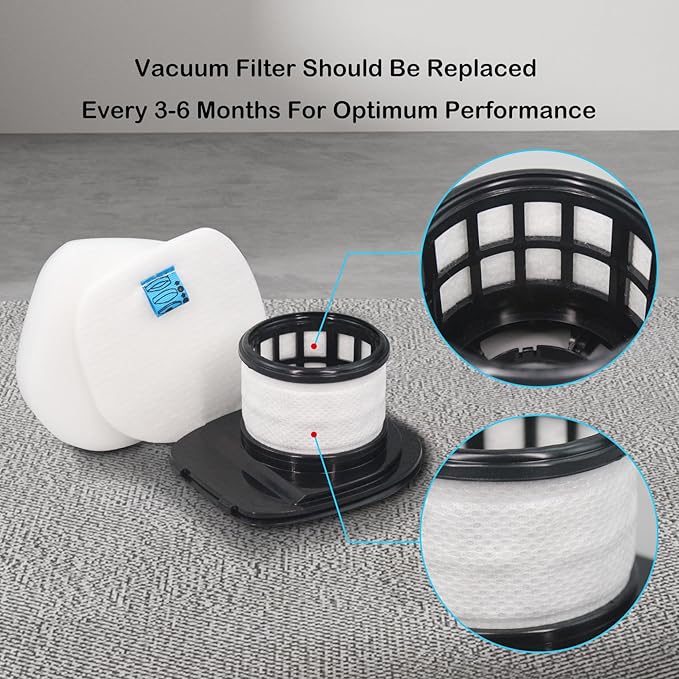 Replacement Filter Compatible with Shark WZ250 WZ240 WZ240 26 WZ140 Pet Pro Cordless Stick Vacuum (2 Hepa filter and 4 foam filter)