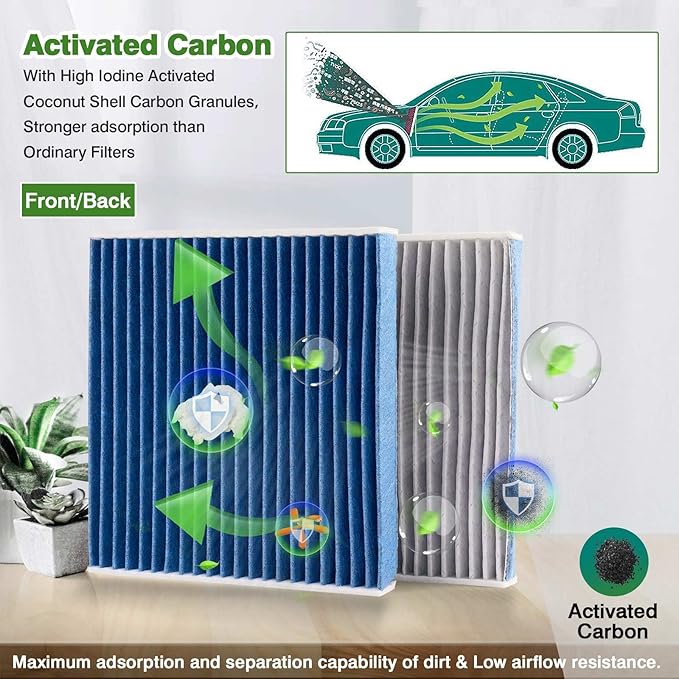 4-PACK HEPA Cabin Air Filter Fits for Toyota Camry/Corolla/4Runner Sienna Tundra RAV4 Lexus RX350 Activated CF10285 Carbon Cabin Filter Replacement Accessories