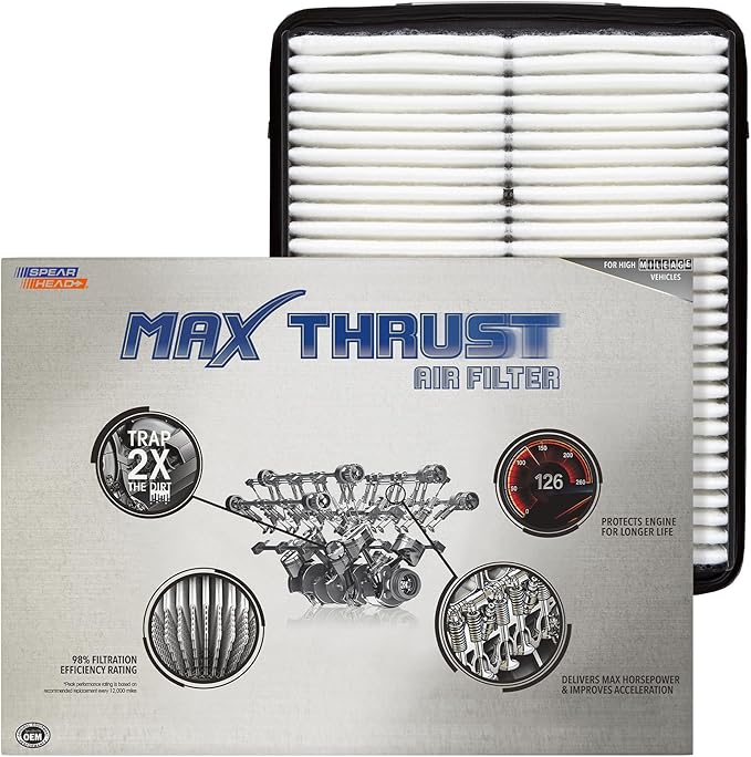 Spearhead Max Thrust Engine Air Filter | Fits 2012-17 Azera, 2010-12 Santa Fe, 2011-14 Sonata (Gas Only), 2013-15 Optima (Gas Only), 2011-13 Sorento | OEM Fit & High Dust Holding Capacity (MT-881)