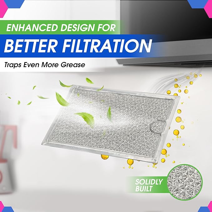 Microwave Filter Replacement 7.64” x 5.12” for GE WB06X10309 WB06X10359 Microwave Grease Filter - Also Fit’s LG Kenmore and More - Filters Kitchen Oven Air Entering Over the Range Vent Fan (2-Pack)