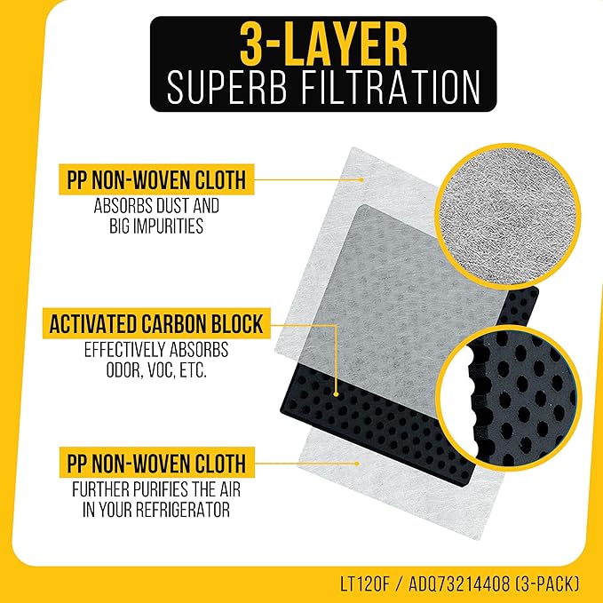 PartsBroz Air Filter 3-Pack for LG LFXS24623S/02 Refrigerator Air Filter Replacement