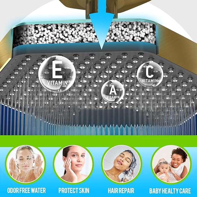 AquaHomeGroup Luxury Rain Shower Head with Filter - Reduces Chlorine, Rust and Sediment - Vitamin C E and A - High Pressure - Spa Effect - Golden