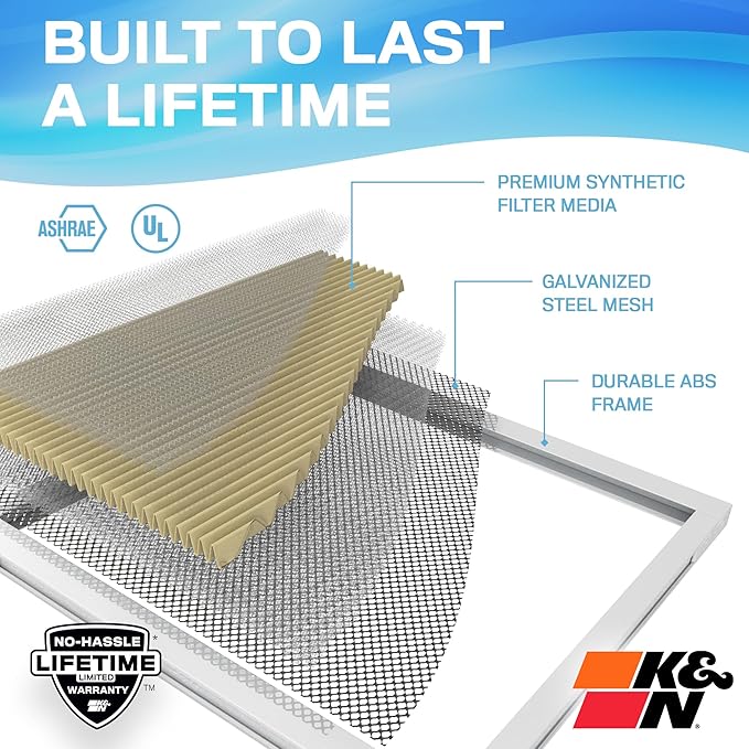 K&N 14x20x1 HVAC Furnace Air Filter, Lasts a Lifetime, Washable, Merv 11, the Last HVAC Filter You Will Ever Buy, Breathe Safely at Home or in the Office , HVC-11420, 1 Count (Pack of 1)