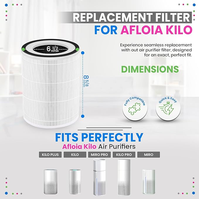Bagean KILO HEPA Air Filter Compatible with Afloia Air Purifier Filter Replacement - Fits Afloia KILO KILOPRO MIRO MIROPRO - H13 True HEPA with Carbon Filters 99.98% Particles and Purifies Air (2-Pk)