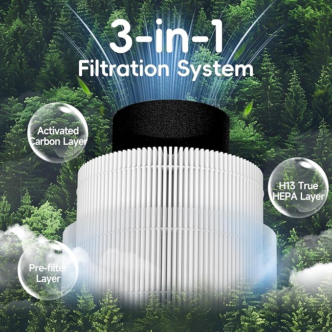 4 Pack AP-S0610L HEPA Replacement Filter Compatible With MOOKA AP-S0610L Purifiers, 3-IN-1 H13 True Hepa Filter & High-Efficiency Activated Carbon
