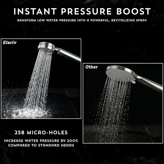 High Pressure Filtered Shower Head with Vitamin C & PP Cotton - Hard Water Softener & Chlorine Remover for Dry Skin, Hair Care - Handheld Dual Filtration Spa System, Chrome
