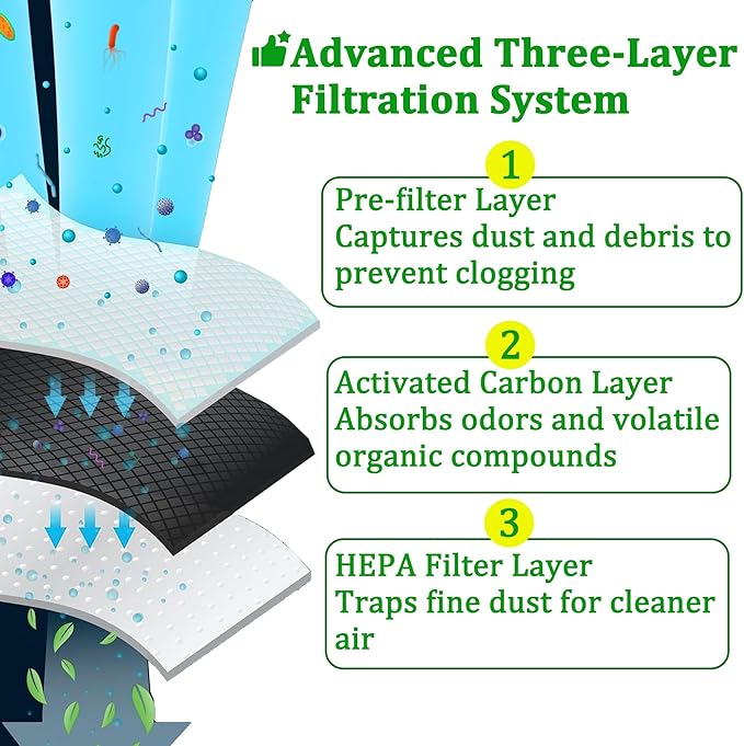 W10346771A Produce Preserver Filter and W10311524 Air Filter Replacement for Whirlpool KitchenAid Refrigerator, Keep Fresh & Eliminate Odors (4)