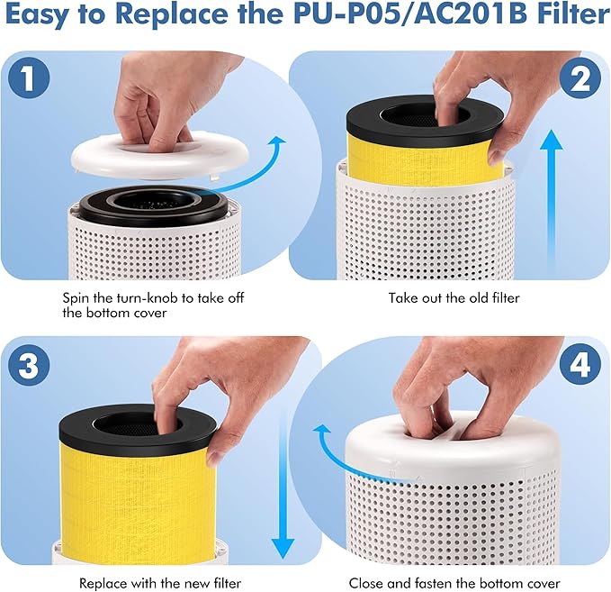 PU-P05/AC201B Pet Replacement Filter Compatible with FULMINARE PU-P05 and Purivortex AC201B Air Purifiers, H13 True HEPA Air Filter for Home Pets Dander Dust Smoke Pollen 2pack