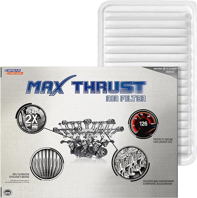 Spearhead Max Thrust Engine Air Filter | Fits 2002-11 Camry, 2001-13 Highlander, 04-10 Sienna, 04-08 Solara, 04-06 ES330/RX330, 02-03 ES300, 07-09 RX350 | OEM Fit & High Dust Holding Capacity (MT-360)