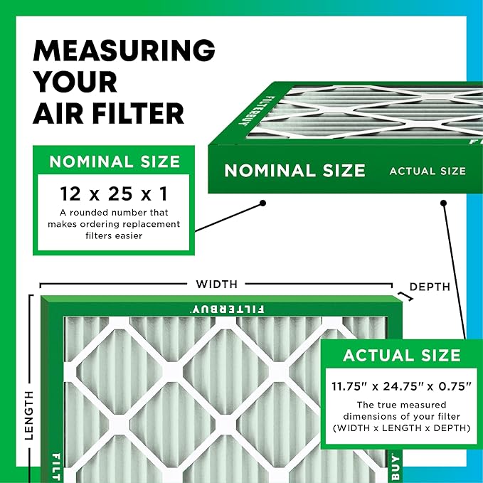 Filterbuy 12x25x1 Air Filter MERV 8 Essential Dust & Allergy Defense (6-Pack), Electrostatic Pleated HVAC AC Furnace Filters Replacement, Made in USA (Actual Size: 11.75 x 24.75 x 0.75)