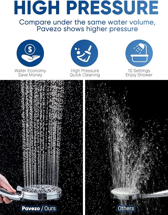 Pavezo® High Pressure Shower Head Handheld 5" Large, 10-mode Portable Detachable Shower Head with Hard Water Filter, Extra Long 60" SS Hose, Anti-clog & Powerful to Clean Tile & Pets, Brushed Nickel