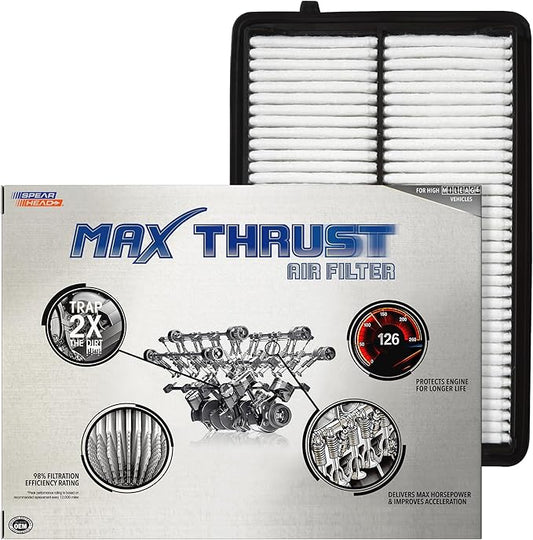 Spearhead Max Thrust Engine Air Filter Replacement | Fits 2013-2018 RDX | OEM Fit & High Dust Holding Capacity (MT-413)