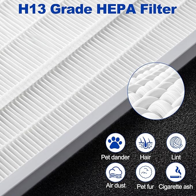 Hechuang NV752, AZ1002 Filters for Shark Rotator APEX DuoClean Powered Lift-Away Vacuum AZ1002, NV650, NV651, NV652, NV750, NV751, NV752, NV753, AX950, AX951, Replacement Part XFF650 & XHF650