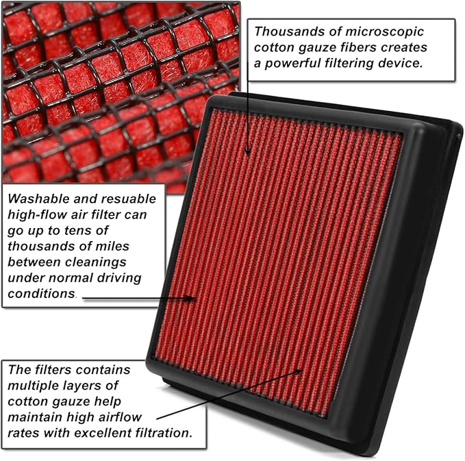 DNA Motoring AFPN-019-RD Clean Air Washable Drop In Panel Air Filter Enhance Engine Performance Power & Acceleration Improve [Compatible with 98-02 Chevy Camaro/Firebird]