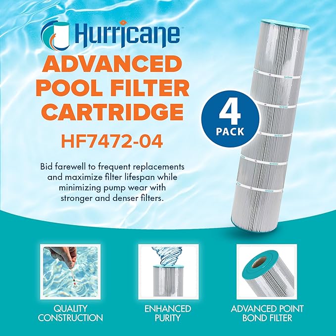 Hurricane Filters 4 Pack HF7472-04 Advanced Pool Filter Cartridge - Replacement for PCC130, Unicel C-7472, Filbur FC-1978 Pentair Clean & Clear Plus 520, Waterway Crystal Water 525