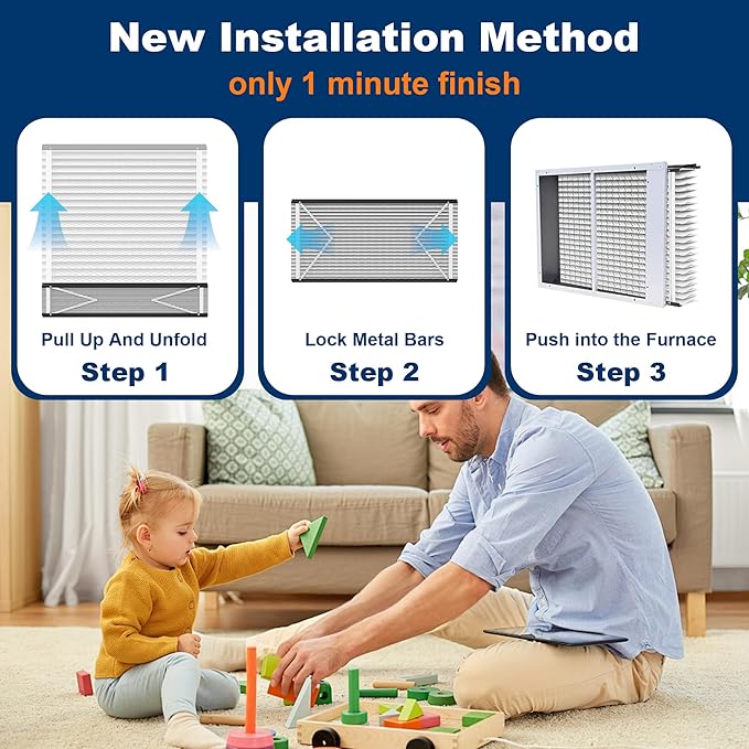 3Pack 410 Replacement Filter Compatible with Whole House Air Purifier, Models 1410, 1610, 2410, 2416, MERV 13 Furnace Filter, 16x25x4 Air Filter(Actual Size:16.5x27.5x4in)