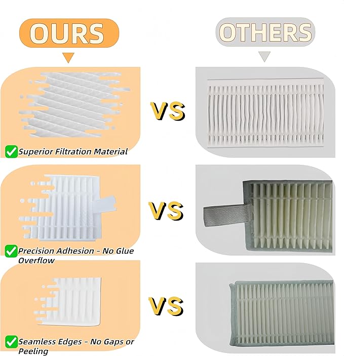 Replacement Parts Compatible with OKP Life K2 K3 K3A K4 K5 Lefant M210 M210S M210B M213 Side Sweep Edge Brush HEPA Filter Size 5.0 * 1.9 Inch