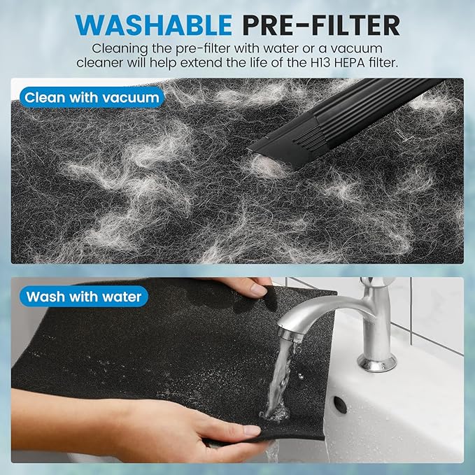 KJ190L Pet Care Washable Filter For MOOKA KJ190L Air Purifier, 3 Stage Filtration KJ190 Filter Removes Pollen Smoke Pet Hair Dust, More Activated Carbon For Pet Odor and Dander, 2 PACK for Pets