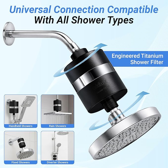 NSF/ANSI 177 Tested Titanium Shower Water Filter for Hard Water - No Plastic Core High Pressure Filtered Shower Head – Metal Home Water Filter for Healthier Skin & Hair (Black + Standard Set)