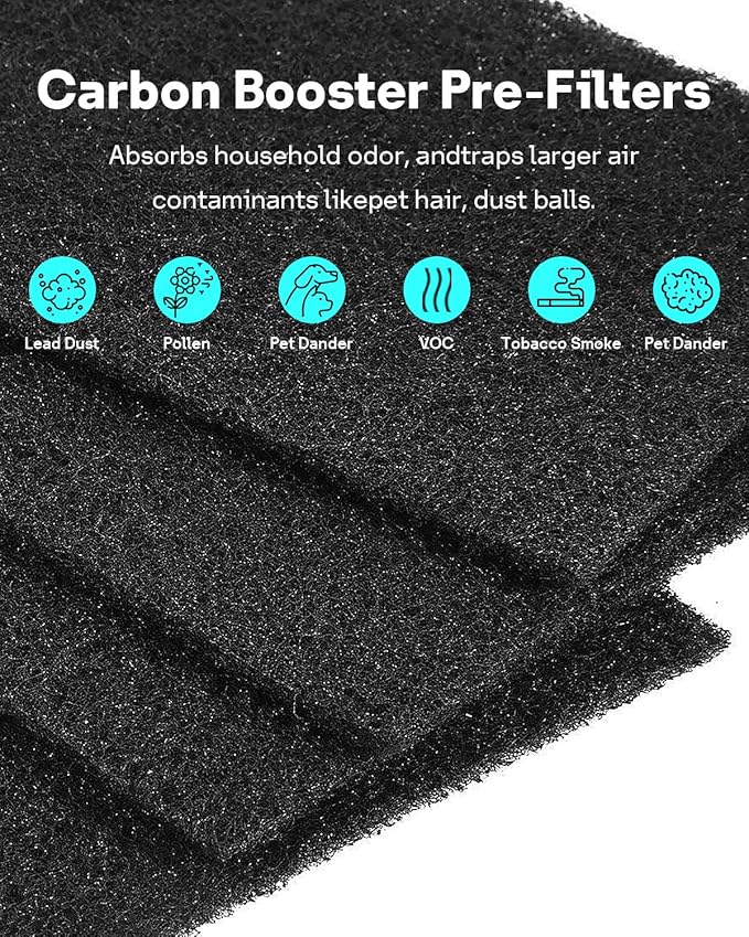 Leemone Aer1 Filter Replacement for Holmes Air Purifiers, 2 True HEPA Filters + 4 Carbon Booster Filters, HAPF30AT