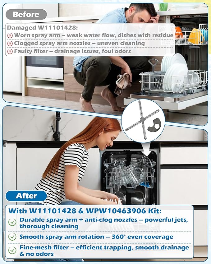W11101428 Dishwasher Lower Spray Arm & WPW10463906 Filter Kit – Replacement for Whirlpool/KitchenAid/Maytag/Jenn Air | Wash Arm Replaces W10406822, W10858786, W10665718 | Fits KDFE104HPS0, KDTE234GPS0