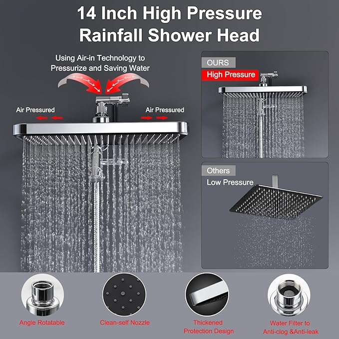 Dual shower Head with Handheld and Filter-14'' Rainfall ShowerHead,High Pressure Handheld Shower Head with Filters for Hard Water,7Spray with Power Wash,3-Way Setting for Couple Bathroom