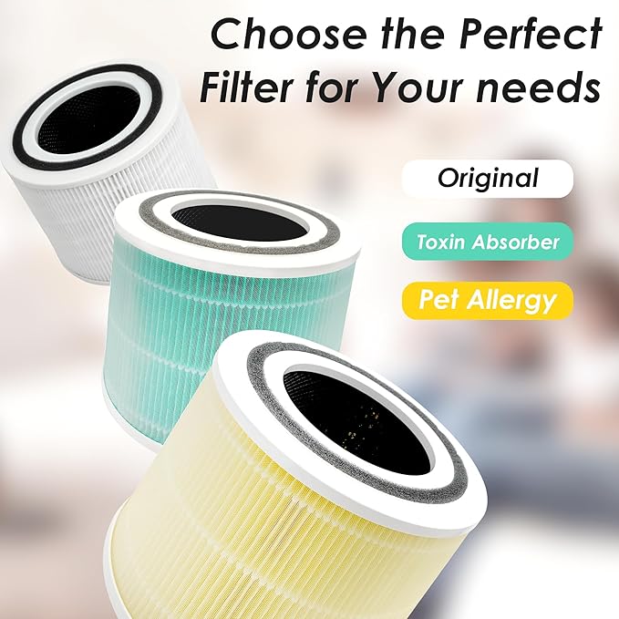 Core 300 Replacement Filters, Made in Taiwan, Compatible with LEVOIT Core 300-P, Core 300S Air Purifier, 3-in-1 H13 True HEPA Filter Replacement, Core 300-RF, 2-Pack