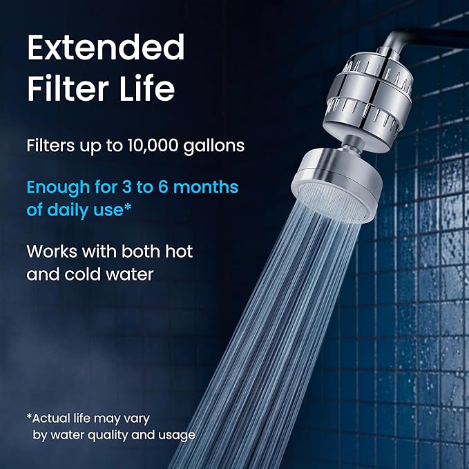 LAIFsolutions Vortex-Action Filtered Shower Head – High Pressure Shower Head Filter for Hard Water, KDF Turbo Filter Removes Chlorine & Heavy Metals, Water Softener Shower Head (Full Set)