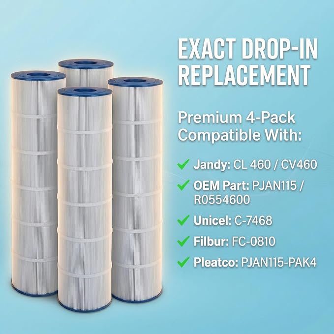Jandy CL 460 Pool Filter Cartridge (4-Pack) | 460 Sq. Ft | Compatible with Jandy CL 460, CV460, PJAN115, Unicel C-7468, Filbur FC-0810 | High-Performance Trilobal Fabric for Crystal Clear Water