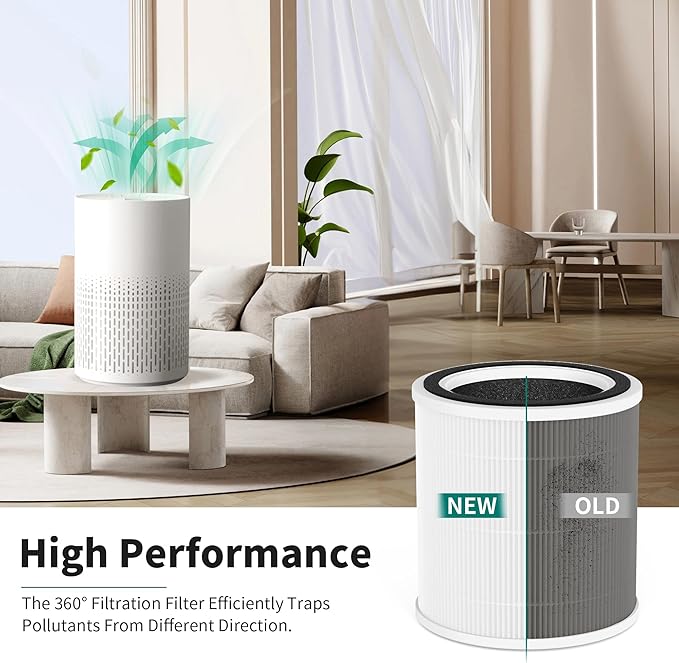 2 Pack AC400 Replacement Filter Compatible with Purivortex AC400 Air Cleaner Purifier, 3-in-1 H13 True HEPA and Activated Carbon Filter, White