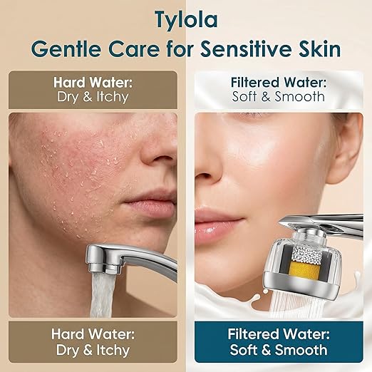 LongLasting Bathroom Sink Faucet Water Filter .Removes 99% Chlorine Heavy Metals. Hard Water Softener. Kitchen Purifier. Relieve Dry, Rough&Itchy Skin, Suitable for Sensitive Skin.TWF Series