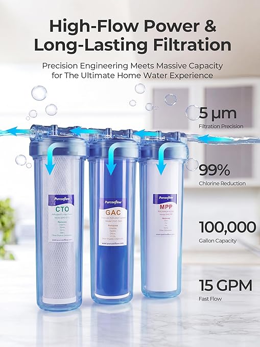 3-Stage Whole House Water Filter System, 20x4.5 Inch, Dual Carbon (GAC & CTO) for Max Chlorine & Odor Reduction, 1" NPT Brass Ports, Drain Valves & Install Kit