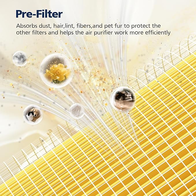 2 Pack Core 200S Replacement Filter, Compatible with LEVOIT Core 200S Core 200S-P Smart WiFi Air Purifier, Compare Part# Core 200S-RF, Core 200S-P, Yellow