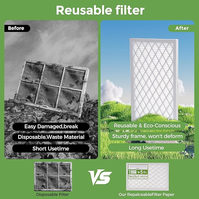 Reusable Air Filter Kit, MERV 8, Compatible with AC & Furnace System, Reusable & Washable 1 ABS Plastic Frame & 5 Replaceable Filter Media. (20x25x1in)