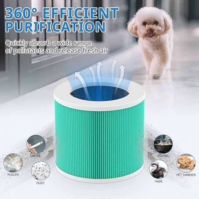 4 Pack HY1800 Replacement Filter Compatible with CHIVALZ/MORENTO/Loytio/Honeyuan/AYAFATO/IOIOW HY1800 Air Purifier, 3-in-1 Filtration System HY1800 Replacement Filter