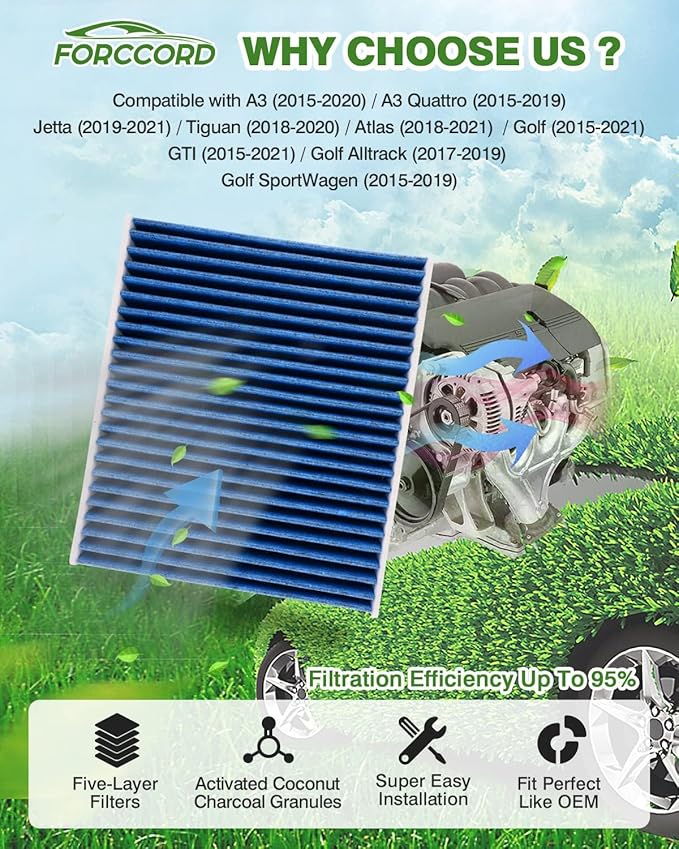 2-PACK Cabin Air Filter Fits for A3(15-20), A3 Quattro/Golf SportWagen(15-19), Jetta (19-21), Tiguan Atlas Golf GTI Golf Alltrack Activated Carbon Cabin Filter ACF028(CF11643) Car Accessories