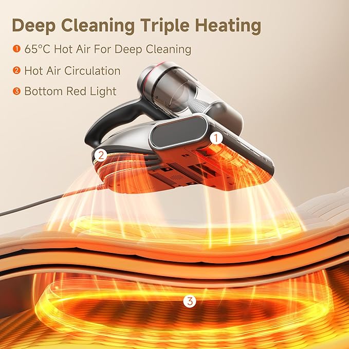 uwant Mattress Vacuum Cleaner 700W 20Kpa, Triple Deep Cleaning Bed Vacuum Cleaner, Bed Cleaner with Aromatherapy Purification, Triple Heating System HEPA Filter&Ultrasonic Mattress Vacuum Set of 1