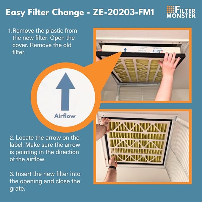 Filter-Monster - Replacement Compatible with Zephyr VGF Series 20x20x3 Whole Home Return Air Grille Filter, 2 Pack Bundle