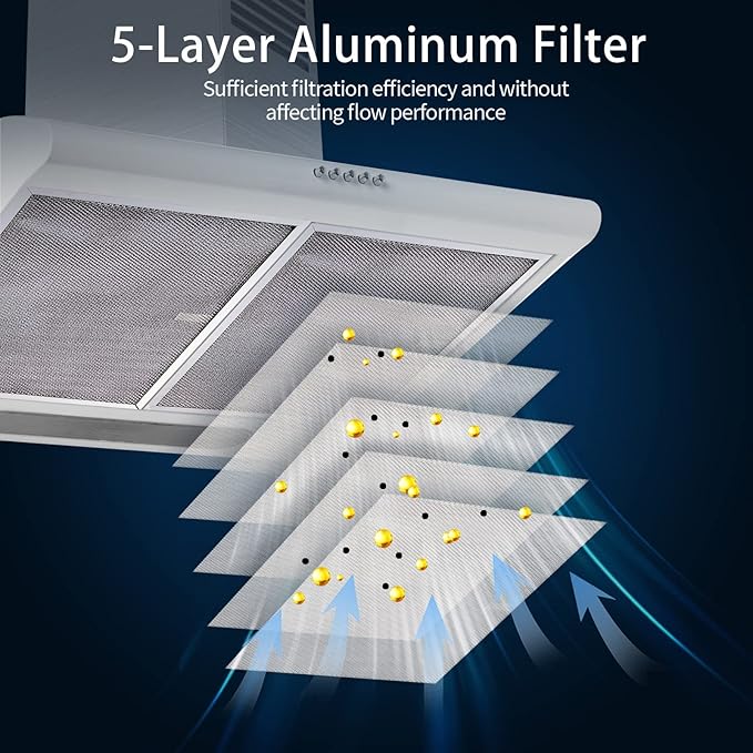 BPS1FA30 Range Hood Filter 11-3/4"X 14-1/4"X 3/8" for 30-Inch Broan Nutone QS1 WS1, Allure Grease Filter, Replaces 99010299,S99010305,AP3378953 Range Hood Filters Replacement Aluminum(2 Pack)