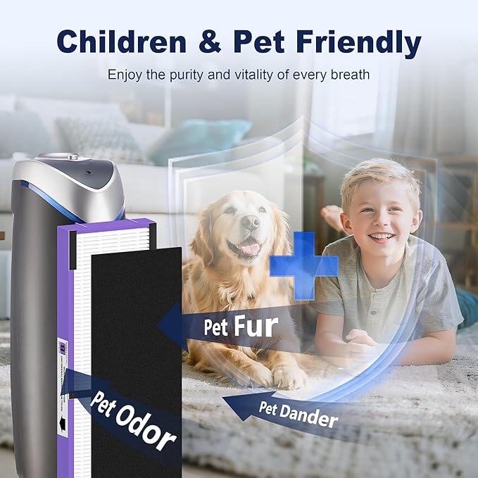4 Pack FLT4850PT Filter B Pet Replacement for G-Guardian AC4825 AC4825E AC4825W AC4300 AC4800 AC4850 AC4900 Air Purifier, 4 Filters with 8 Carbon Pre-Filter, Purple, For Home Office Livingroom Bedroom