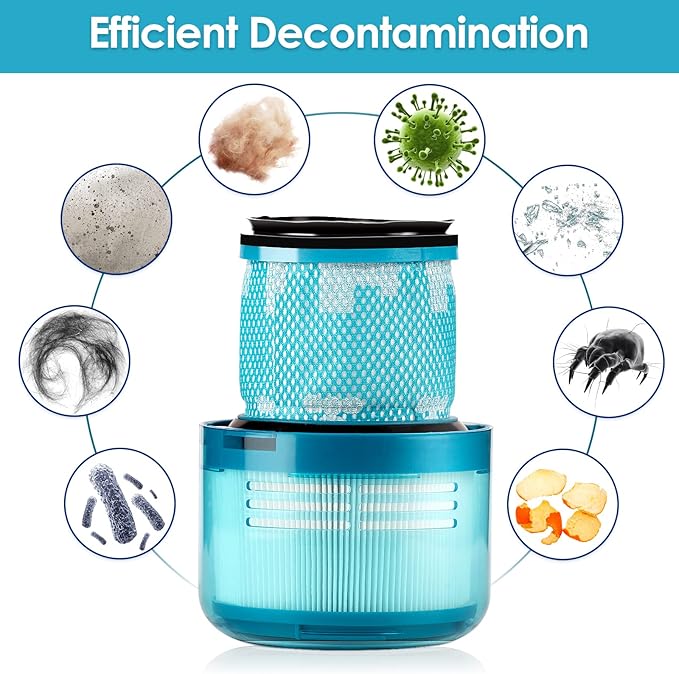 (3 PACK) V15 Replacement Filters for Dyson V15 Detect Complete, V15 Detect Absolute, V15 Submarine, V15 Animal, V11 Animal Filter, V11 SV14 Filter True HEPA Filters, Replace Part no. 970013-02