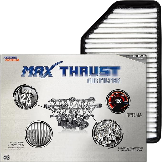 Spearhead Max Thrust Engine Air Filter Replacement | Fits 2012-2017 Accent/Veloster/Rio, 2012-2019 Soul | OEM Fit & High Dust Holding Capacity (MT-206)