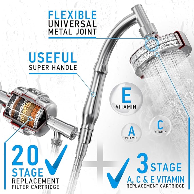 Filtered Handheld Shower Head & 20 Stage Shower Filter - Standard - Chrome