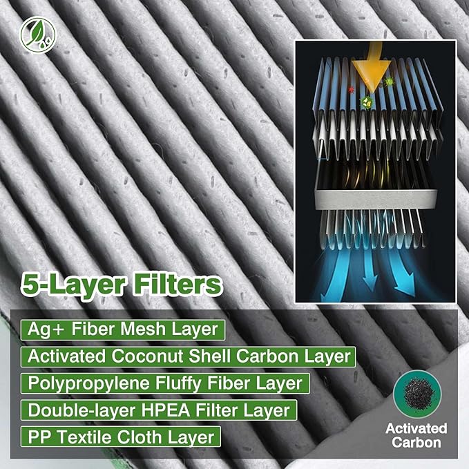 4-Pack 72880-FL000 HEPA Cabin Air Filter Fits for Subaru Forester 2.5L 2024 2023 2022 2021 2020 2019 Cabin Filter Replacement Car Accessories