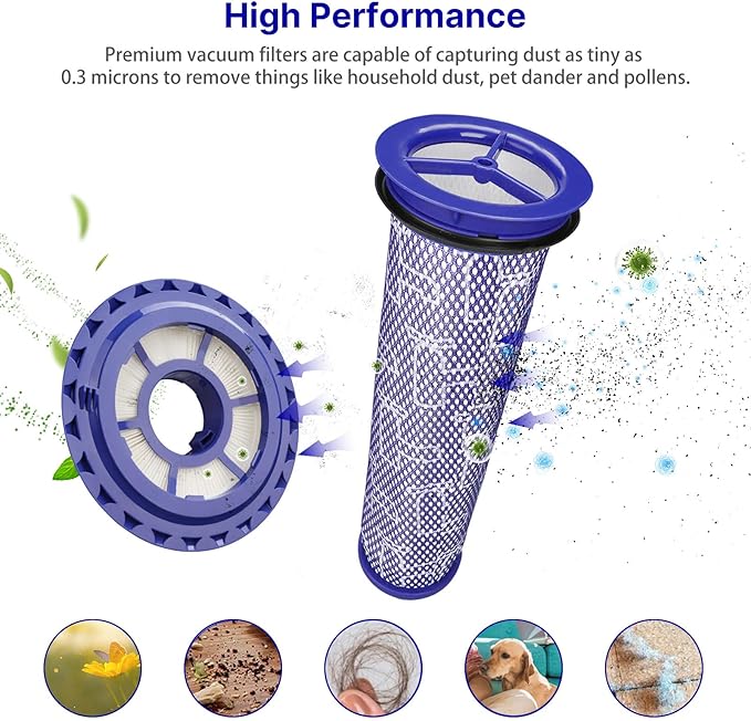 Lemige 2 Pack Post Filters & 2 Pack Pre Filters Replacement for Dyson DC41 DC65 DC66 UP13 UP20 UP30 Animal, Multi Floor and Ball Vacuum Ball Animal 2 Ball Animal 3, Compare to Part 920769-01&920640-01