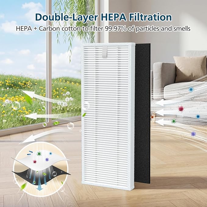 Filter Replacement Parts for Lefant M210 / M210P / M310 Ultra Robot Vacuums with Filter Size 𝟱.𝟯 * 𝟮.𝟬 𝗜𝗻𝗰𝗵 (for M210 "2025 Year and Later" NEW Model Machine)