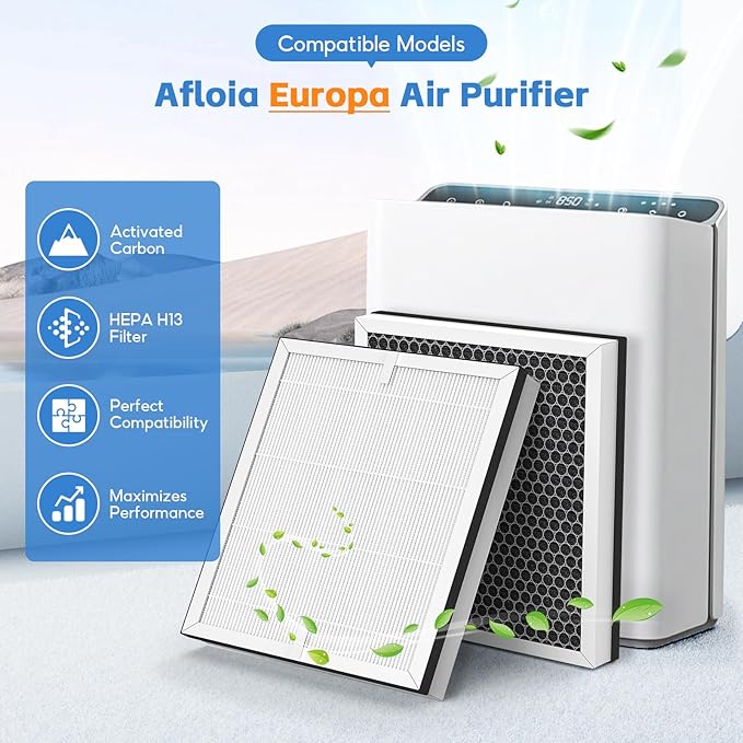 2-pack Europa Replacement Filter Compatible with Afloia Europa Air Purifier, True HEPA 3-in-1 Filter for Pet Hair Dander Odor Dust Smoke Pollen