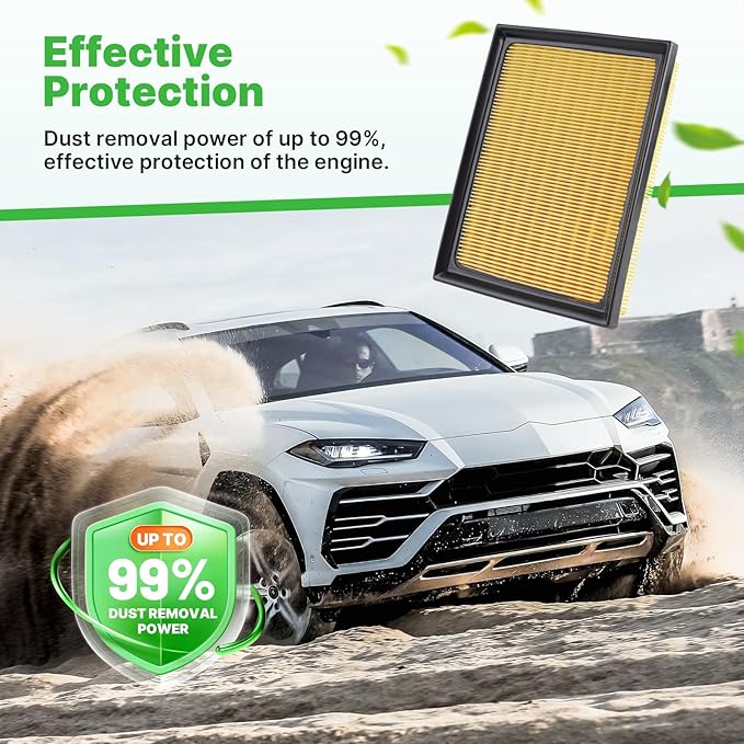 Engine+Cabin Air Filters (All Only Fit Hybrid, Not Gas!) Fit for 2016-2018 Toyota RAV4 Hybrid 2.5L, 2010-2015 Prius Hybrid 1.8L Engine Air Filter Replacement# 17801-37020 CF10285